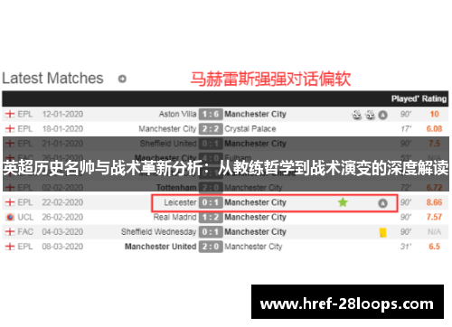 英超历史名帅与战术革新分析:从教练哲学到战术演变的深度解读 英超历史名帅与战术革新分析:从教练哲学到战术演变的深度解读