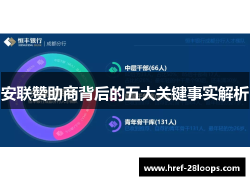 安联赞助商背后的五大关键事实解析 安联赞助商背后的五大关键事实解析