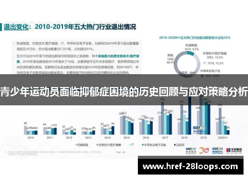 青少年运动员面临抑郁症困境的历史回顾与应对策略分析