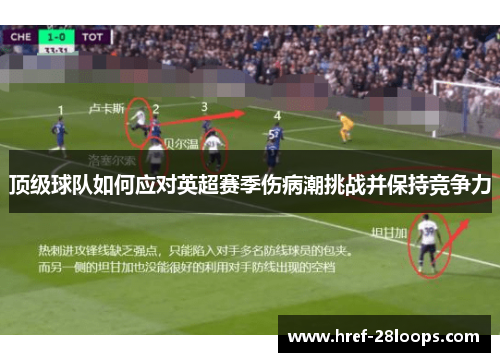顶级球队如何应对英超赛季伤病潮挑战并保持竞争力