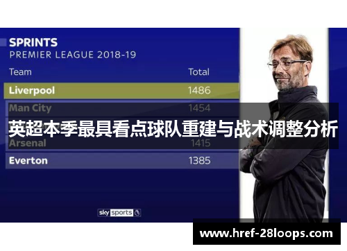 英超本季最具看点球队重建与战术调整分析 英超本季最具看点球队重建与战术调整分析
