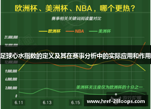 足球心水指数的定义及其在赛事分析中的实际应用和作用 足球心水指数的定义及其在赛事分析中的实际应用和作用