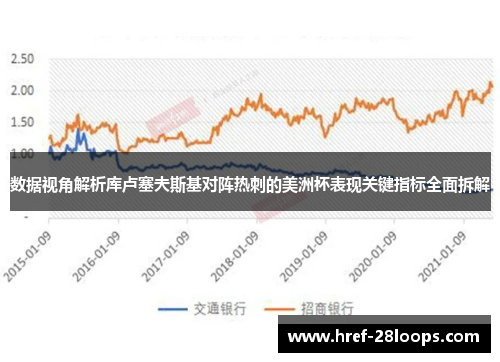 数据视角解析库卢塞夫斯基对阵热刺的美洲杯表现关键指标全面拆解